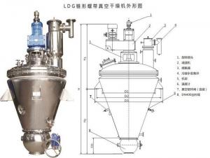 單錐螺帶真空干燥機